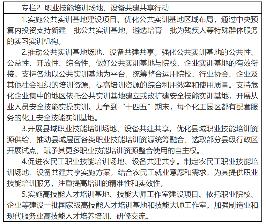 人社部 | 印發《“十四五”職業技能(néng)培訓規劃》(圖2) 人社部 | 印發《“十四五”職業技能(néng)培訓規劃》(圖2)
