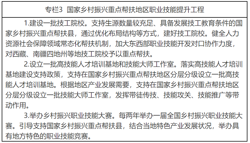人社部 | 印發《“十四五”職業技能(néng)培訓規劃》(圖3) 人社部 | 印發《“十四五”職業技能(néng)培訓規劃》(圖3)