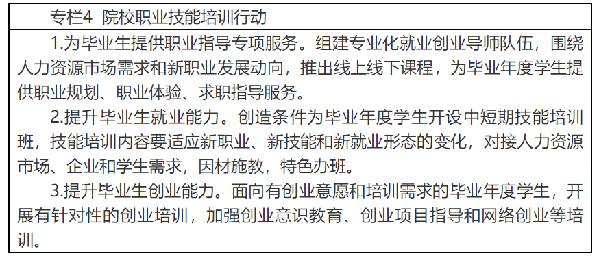 人社部 | 印發《“十四五”職業技能(néng)培訓規劃》(圖4) 人社部 | 印發《“十四五”職業技能(néng)培訓規劃》(圖4)