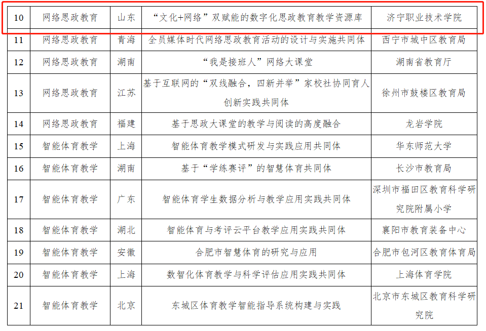 圖片 圖片